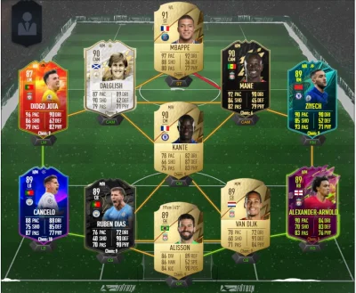 Okatarinabellaczikcziks - Co do zmiany ? Budżet jakieś 500k w poryweach do 700
#fut