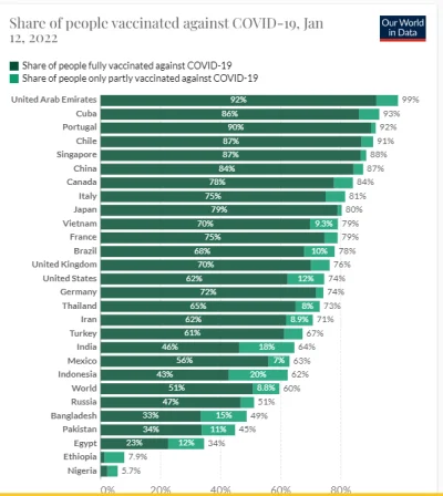 bn1776 - @Tom_Venus: 

11-19 września - zaszczepienie ponad 98% ludności Wrocławia
1...