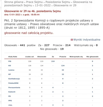 archates - @OddajButa123: tym razem przeciw