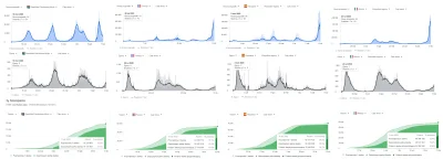 Tomtomprom - RPA vs Francja, Hiszpania, Włochy
#koronawirus