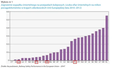 bartiprog - @kompek: Jak ja kocham takie idiotyczne bronienie Polski, od razu widać k...