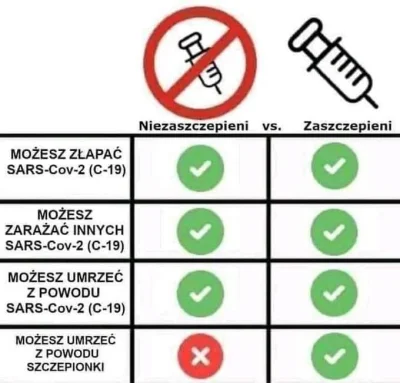 paruweczkowy_kapitalista - Nie zapomnij przyjąć dawki przypominającej. Razem powstrzy...