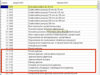 Tagnk - @GienekZFabrykiOkienek: @Jabby: O to nie wiedziałem, że mamy na zbyciu pocisk...