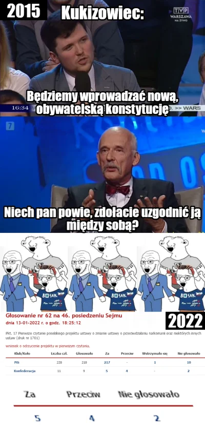 MichalLachim - Jak to człowiek zmienia podejście do polityki gdy chce się dopchać do ...