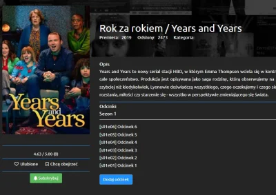 Ksemidesdelos - Szukam gdzie moge obejrzeć ostatni odcinek Rok za Rokiem (years and y...