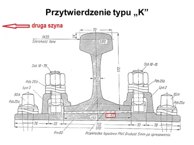 Antidotum119 - @Bunch: 

I najwazniejsze: gdzie niby widać na tym szkicu że nie idą ...