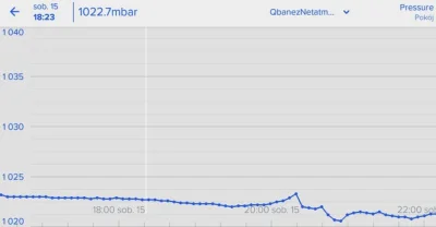 ibanezbass - @marcusp: @dktr: @neko90: @magnevox: u mnie też, miasto Zgorzelec, co ci...