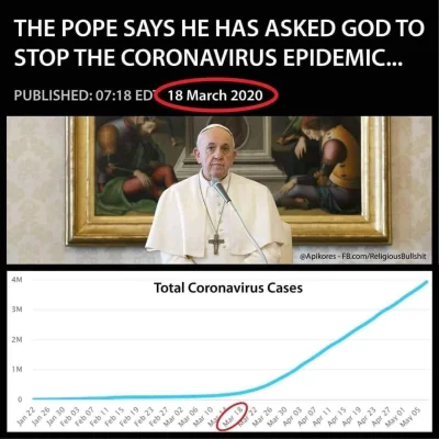 Naczelny_Cenzopapista - @sirdam: Papież też się modlił na początku 2020 o koniec pand...