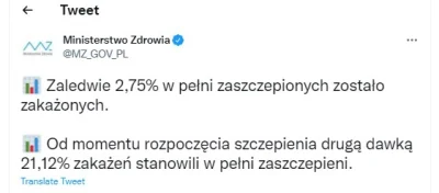 56632 - Rob testy 80 procent nieszczepionym 20 procent szczepionym oglos ze "Zaledwie...