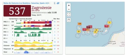 Wynoszony - Mirki, o co chodzi z tą jakością powietrza na Wyspach Kanaryjskich?
Wygl...