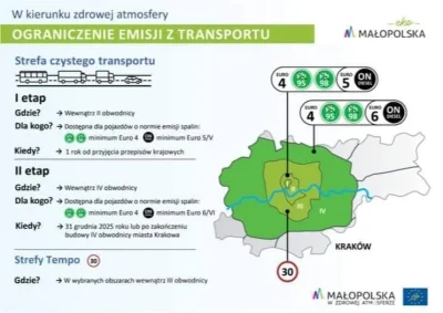 alteron - Już niedługo albo masz maks 2-3 letnie auto albo zapieprzaj na rowerku.
#k...