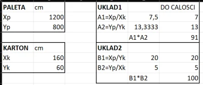 severh - @wypokk_: prosty excelek gdzie albo układasz pudła zgodnie z paletą (UKŁAD 1...