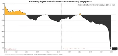 jagoslau - Jeśli patrzeć na to przez pryzmat "chłopskiego rozumu", to wygląda to jak ...