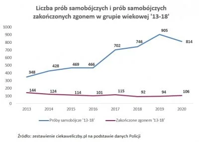 brednyk - Kolejna atencjuszka co tnie się w poprzek zamiast wzdłuż. Nawet sam Frank U...