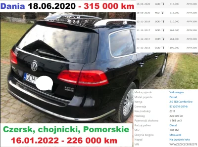 malinowydzem - „Na sprzedaż mam Volkswagen Passat, świeżo po wymianie oleju i filtrów...