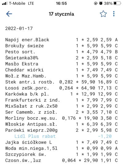 Fimmel - #keto zakupy w #lidl

130,16 zł