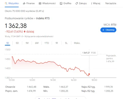 Ghost2 - Russia strong!

Dzisiaj -8%
#gielda #indeksy #wojna #rosja #inwestycje