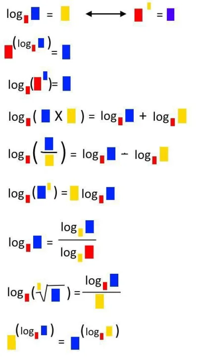 PIAN--A_A--KTYWNA - #matematyka #gruparatowaniapoziomu