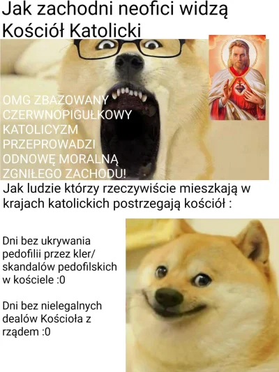 CojonesComoMelones - Simpowanie do kościoła katolickiego w kraju, który jest dosłowni...