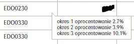 ebpttk - Pękła dycha (biorę ale się nie cieszę), ile obstawiacie za rok? 

#oszczed...