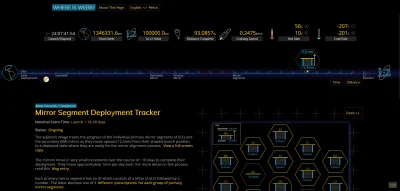 Gizmo_R - Jeszcze tylko 100 tysięcy kilometrów...

#jwst #kosmos