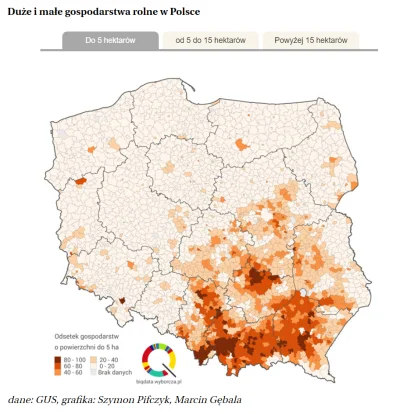 Hieronim_Berelek - @KakaowyTaboret: Ale to nie moja wina że ich tak w statystykach uj...