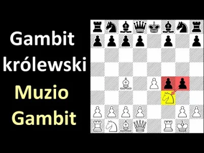 szachmistrz - SZACHY 415# Gambit królewski Muzio Gambit, zobacz agresywny debiut szac...