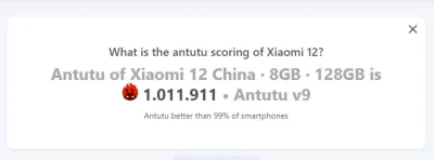 TheArt - Czy ten nowy Xiaomi 12 zmiecie wszystko z planszy? Z tego co widzę to jest n...