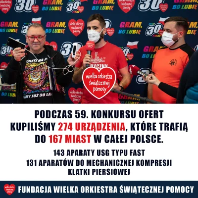 fundacjawosp - ❤️ 59. Konkurs Ofert był pierwszym całkowicie poświęconym zakupom sprz...