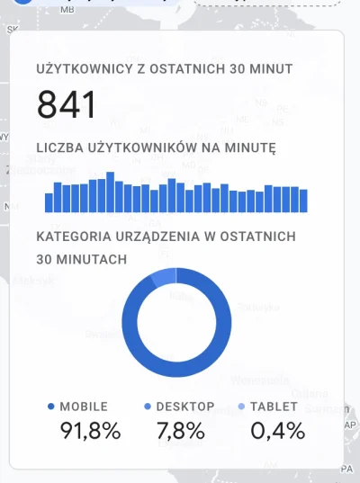 kacper3355 - Rozwijam swój portal od maja zeszłego roku. Dzisiaj kolejny rekord - ter...