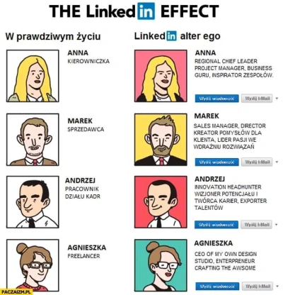 intruzzz - #linkedin #praca #heheszki