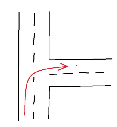 vertical - > jeśli zmienisz pas przed końcem drogi bez przekraczania linii ciągłej to...