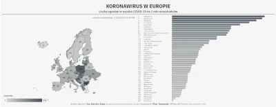 abesS - Widzę ostatnio wysyp memów antyszczepowych, specjalnie dla was małe porównani...