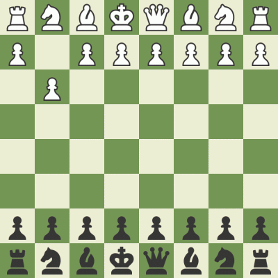 frytaa - Ale jestem z siebie zadowolony przy próbie nowej obrony
https://www.chess.c...