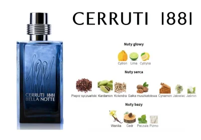 s.....n - Dyskusja o innych #perfumy Cerruti przypomniała mi o perełce tej marki, pro...