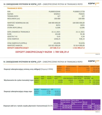 emil-hogan - @soosa: 
Hej zrodlo: https://biznes.interia.pl/waluty/aktualnosci/news-...