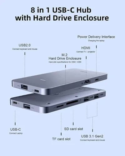 Issac - #hub #komputery #laptopy #usbc #nvme 

Czy ktoś z mirków posiada HUB USB C ...