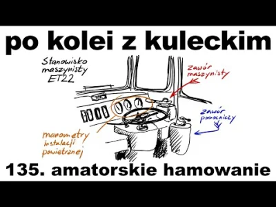Mr--A-Veed - Trochę o hamulcach kolejowych / Po kolei z Kuleckim

Historia i techni...