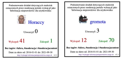 j.....3 - @Horaccy: skoro już tak się powołujesz na moderację i spadanie z rowerka to...