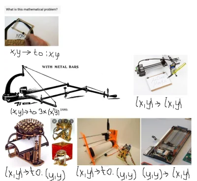 nutka-instrumentalnews - Jak nazywa się ten matematyczny problem przestrzenny?

cho...