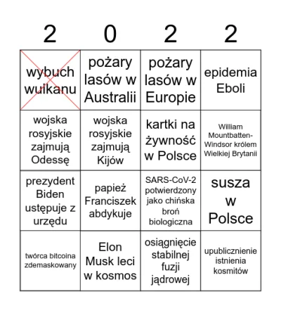 msuma - #szury #teoriespiskowe #przepowiednie #wojna #ukraina #bingo