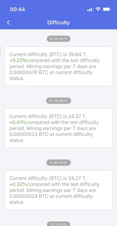 flito - #btc #kryptowaluty ktoś mi powie czemu poziom trudności ma BTC z dupy podskoc...