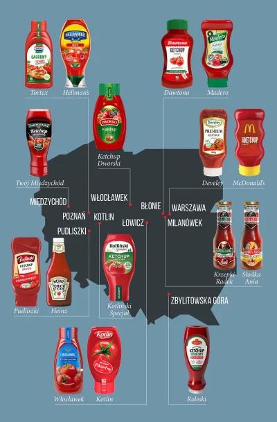 naimad77 - twój ulubiony ketchup to:
#ankieta #gotujzwykopem
te ktore nie zmieściły...