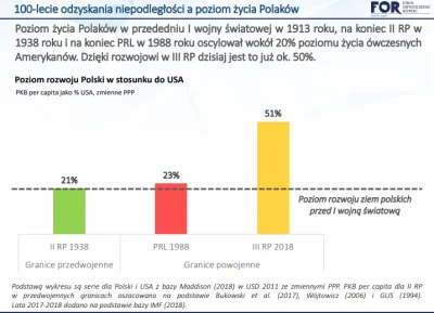 Heroina340 - > I nie zbankrutowalismy bo III RP jako spadkobierca PRL zreformował gos...