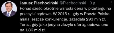 Kempes - #ciekawostkipiechocinskiego #heheszki #bekazpisu #bekazlewactwa #polska