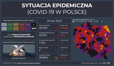 Matt_888 - SYTUACJA EPIDEMICZNA - COVID-19 W POLSCE

Pełne dane, interaktywne wykre...