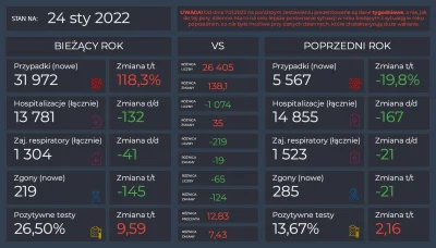 Matt_888 - Poprawka, bo wrzuciłem z wczoraj tabelkę :)