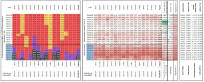 taior3 - Sytuacja w Polsce w sprawie lockdownu podzielona na województwa z podziałem ...