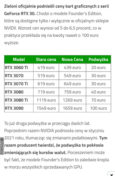 Soczi - Ahhhh a pamiętam jak krzykacze darli się by nie kupować 3070 za 3500, bo to c...