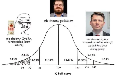 sorek - Coś się popsuło i nie było mnie słychać, chyba kogoś memik zabolau ( ͡° ͜ʖ ͡°...